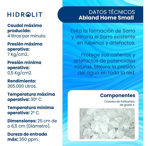 Imagen 4 de 5 de Repuesto Abland Home Small