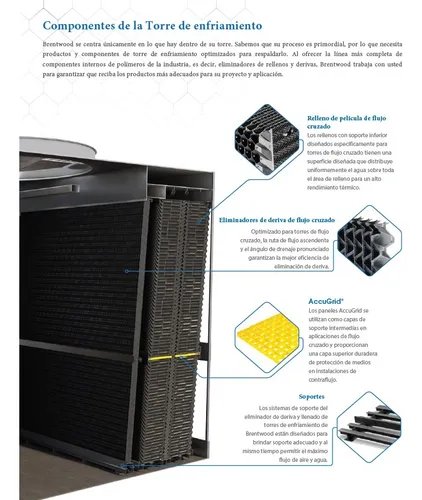 Relleno Torre De Enfriamiento