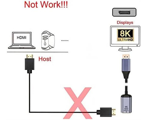 Xiaomi Displayport 1.4 Source A Hdmi 2.0 Screen 8k 60 Hz Uhd