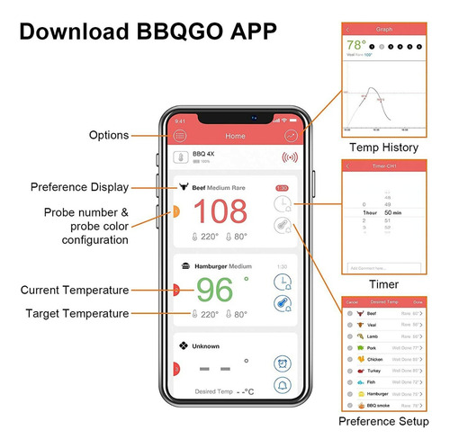 Zc Termómetro Bluetooth For Carne Cocinar Comida Barbacoa