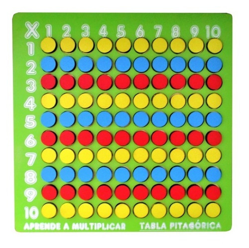 Tabla Pitagorica 20 Cm Estimulacion Temprana