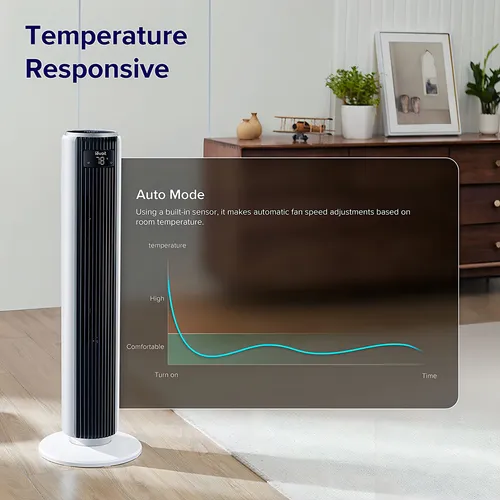 Levoit Ventilador De Torre Para Dormitorio, Ventilador De E