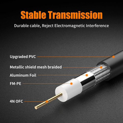 Cable Sdi 30 Pie Bifale 3g Hd-sdi Bnc Servicio Pesado 75 Ohm