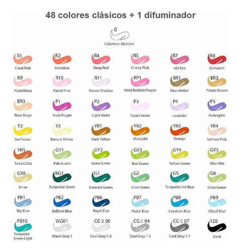Marcadores Alcohol Ohuhu Honolulu Set 48 Colores + Blender