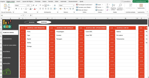 Planilha De Fluxo De Caixa Com Dashboard Em Excel