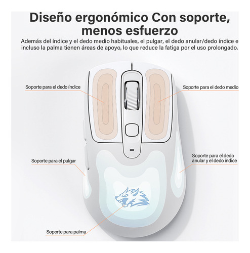 Ratón Portátil Bluetooth Dual Modo Inalámbrico A3