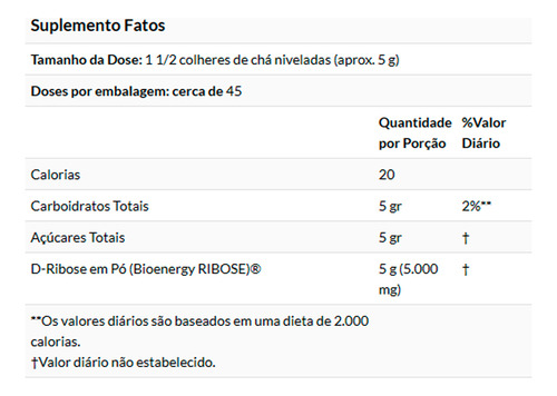 D-ribose Em Pó Protocol 227 G Puro Importado