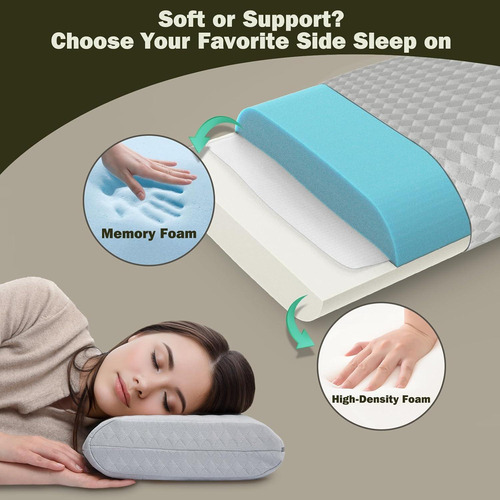Almohada De Viaje Vekkia Pequeña Con Espuma Viscoelástica