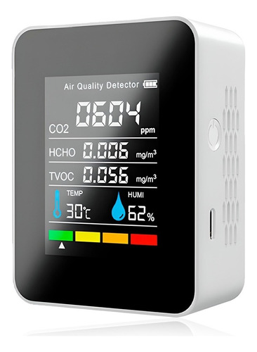 Medidor 5 Em 1 Qualidade Ar C02 Hcho Tvo Temperatura Umidade