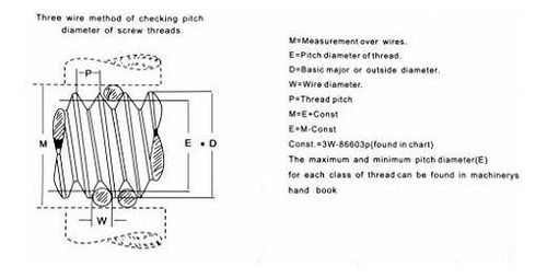 Herramienta Hhip Piece Hilo Wire Measuring Set