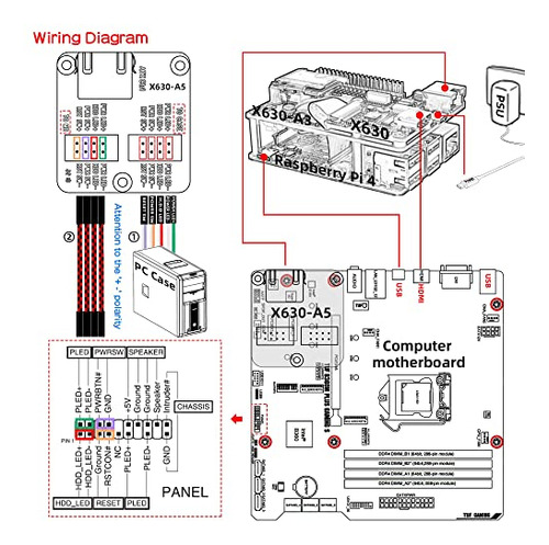 Kit Geekworm Kvm-a3 Con Funda Para Raspberry Pi 4 Y Usb De 2