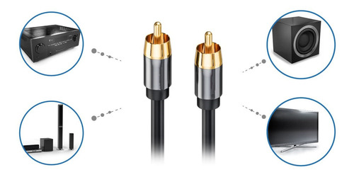 Imagen 5 de 6 de Fever Hifi - Cable Coaxial De Audio Digital (75 Ohmios)