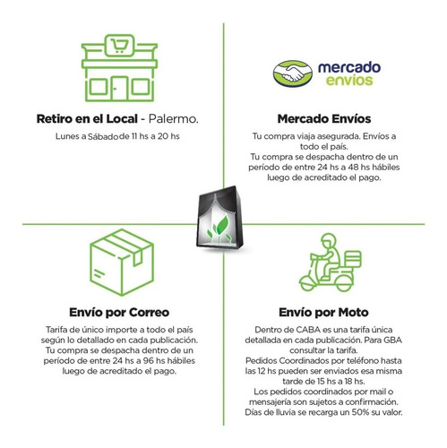 Imagen 3 de 4 de Fertilizante Mad Grow Vege 200cc Cultivo Indoor Exterior