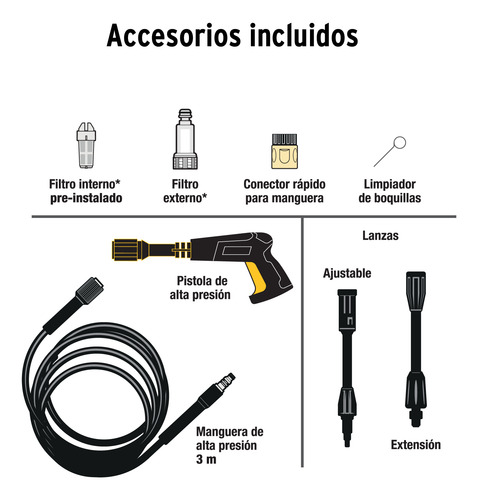 Hidrolavadora Electrica 1350 Psi, Pretul
