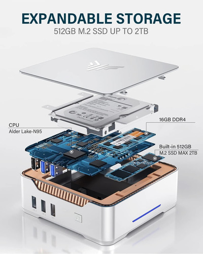 Kamrui Gk3 Plus Mini Pc 16gb Ram 512gb M.2 Ssd, Intel 12th A