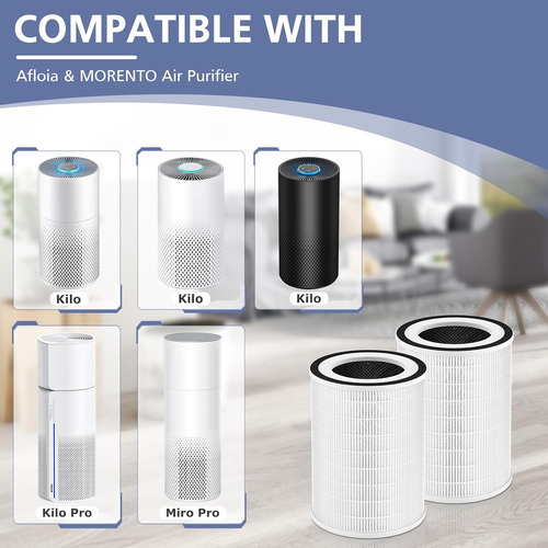 Filtro True Hepa Kilo, Compatible Con Afloia Kilo, Kilopro,