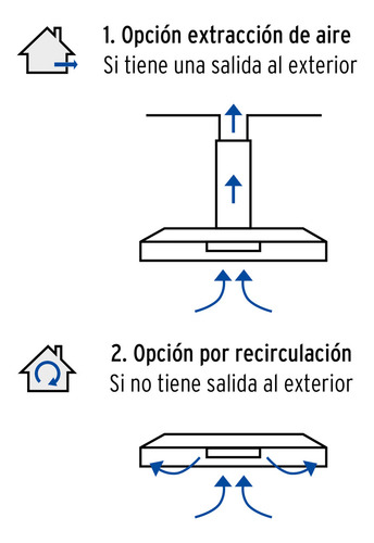 Campana Para Cocina Integral Foset Con Alacena Decomobil Color Blanco
