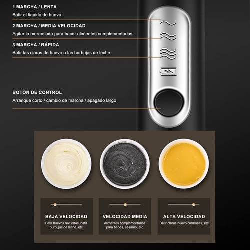 Agitador De Leche 6 En 1 Con Base De Soporte, Espumador