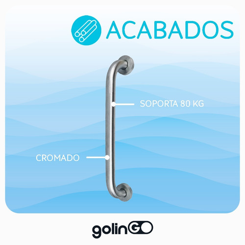 Barra Seguridad Soporte Pasamanos Apoyo Inoxidable 60 Cm Color Cromado 60