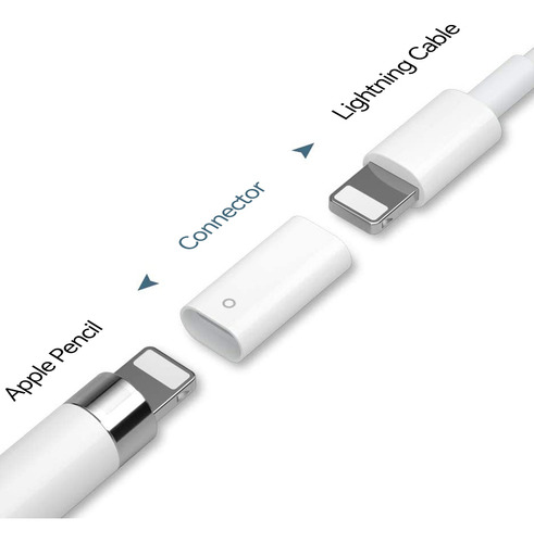 Lápiz Magnético De Repuesto Para Apple Pencil 1st Accessorie