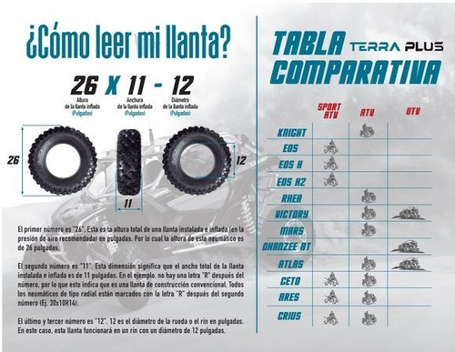 Llanta 29x11.00-14 Atlas 6 Capas Utv, Rzr Polaris