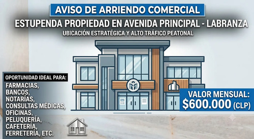Vivienda De 2d 1b Destinada A Comercio En Labranza