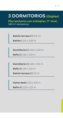 En Venta Duplex De 3 Dormitorios A Estrenar Pichincha
