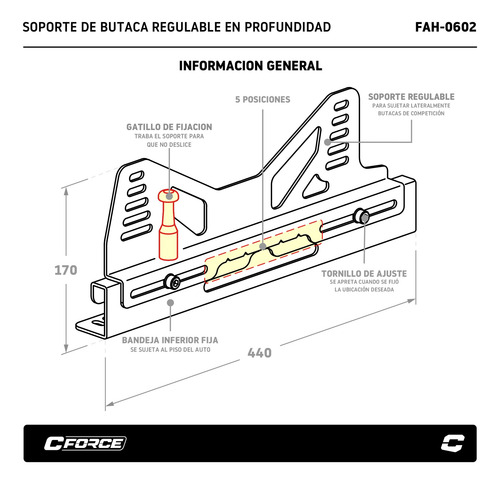 Imagen 2 de 7 de Soportes Butaca Competicion Regulables Profun Collino Cuotas
