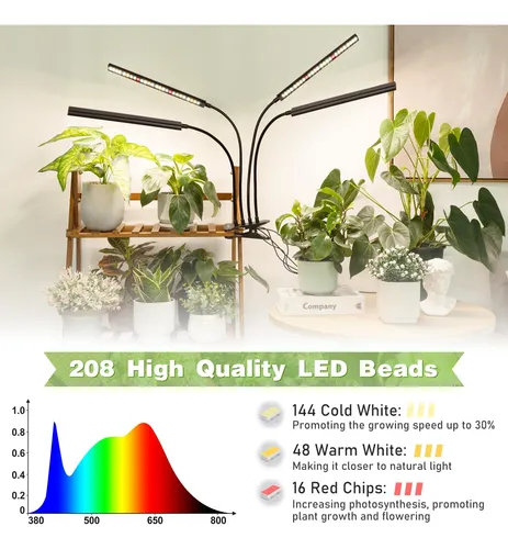 Grow Lights Foxgarden Full Spectrum 208 Led Con Temporizador