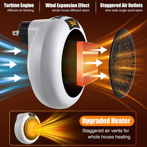 Calentador Eléctrico Portátil Con Control Remoto