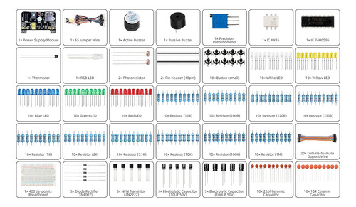Kit Básico De Inicio Para Arduino, Breadboard, Fuente De Ali