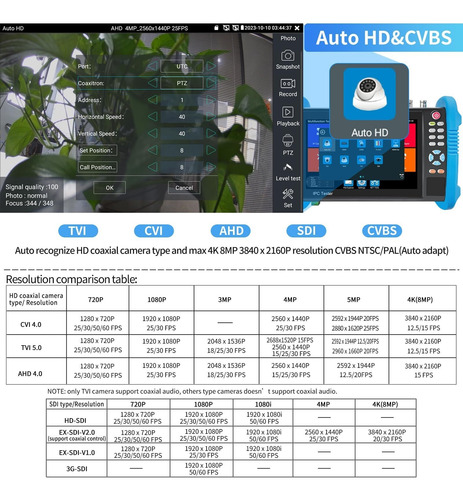 Cctv Tester 4k Probador De Cámaras Ip Con Trazador De Cables