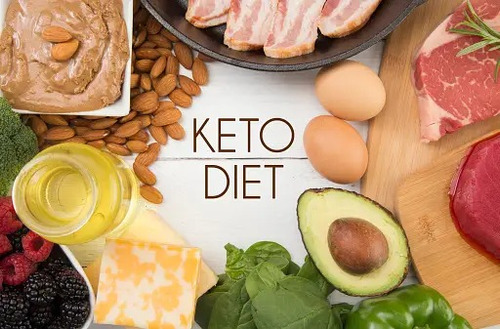 Dieta Keto - Cetogenia - Baja De Peso Yaa