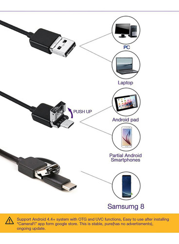 1m Cableado Cámara Espía Del Teléfono Móvil K1