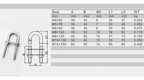 Para . Argolla De Acero Inoxidable 304, Ojo De Popa, Perno