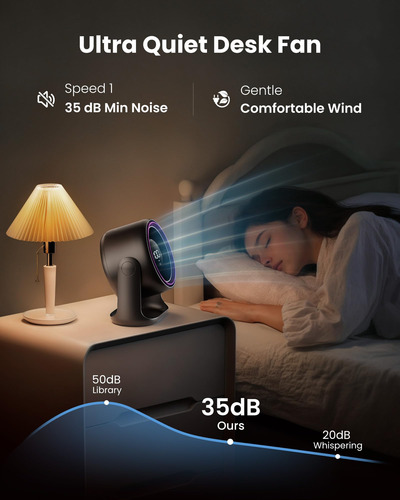 Ventilador De Computadora Con Led Control Táctil 5 Velocidad
