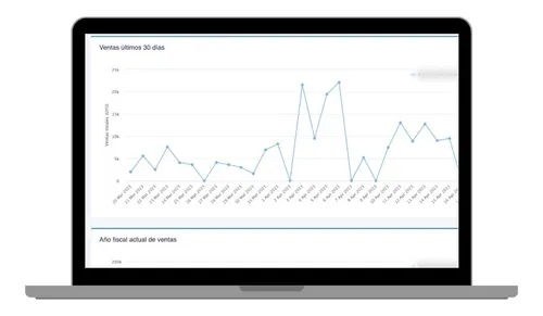 comprar Gestionultimate - Programa Para Gestión De Stock, Inventario