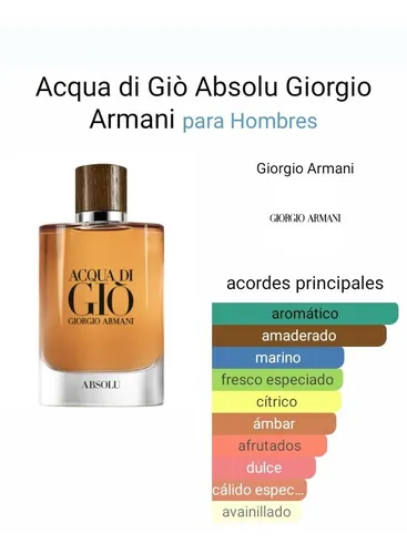 Acqua di gio absolu precio new arrivals