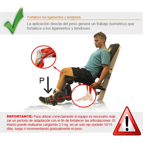 Imagen 7 de 10 de Tobillera Con Peso Regulable | 2,5 A 20 Kg.| Fitness - Gym