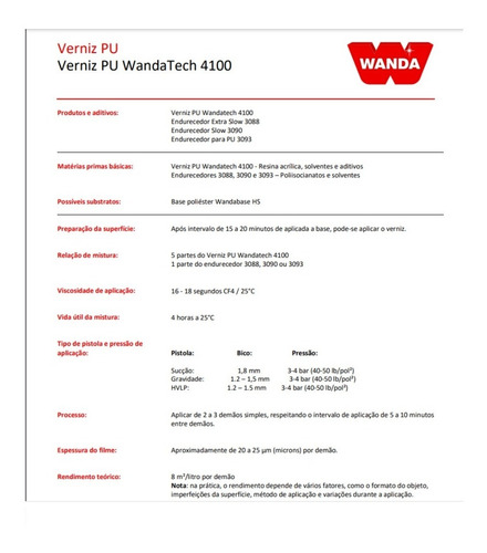 Imagem 4 de 5 de Kit 6un Verniz Pu Wandatech 4100 + Endurecedor 3093 900ml