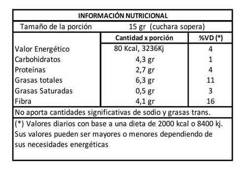 Imagen 3 de 3 de Semillas De Lino Peladas 1 Kg - Envio (joka)
