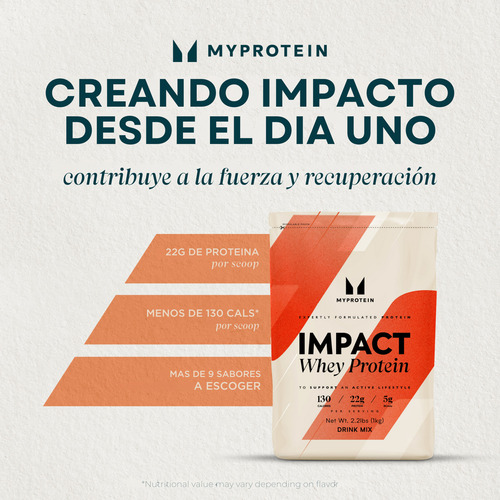Myprotein Impact Whey Isolate Protein 2.49 Kilos 69 Servicios Chocolate Brownie