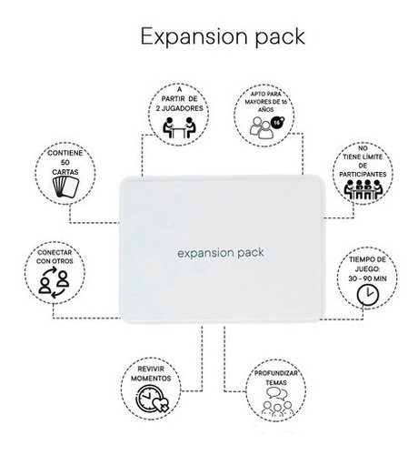 Imagen 4 de 6 de Juego De Mesa Cartas Salvajes Expansion Pack