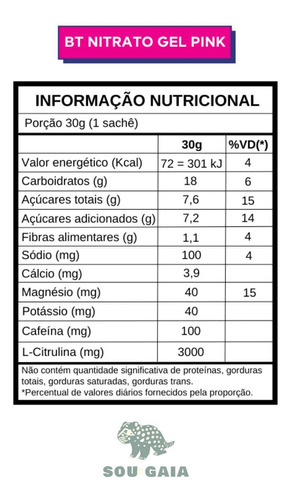 Bt Nitrato 400 Gel Sachês Carboidrato Beterraba Dobro