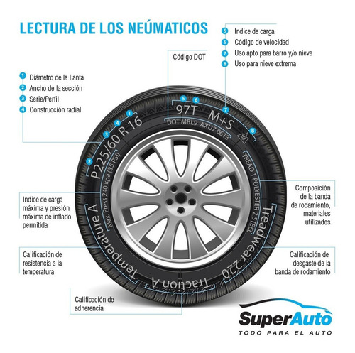 Combo X4 205/55 R15 West Lake Rp18 88v + Envío Gratis