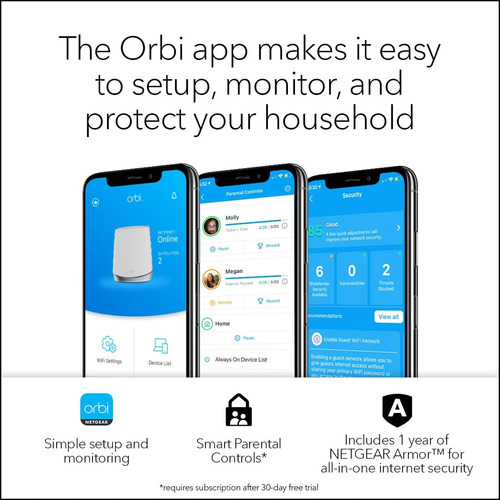 Netgear Orbi Rbk652s Ax3000 Wifi 6 Roteador Tri-band - 2 Un