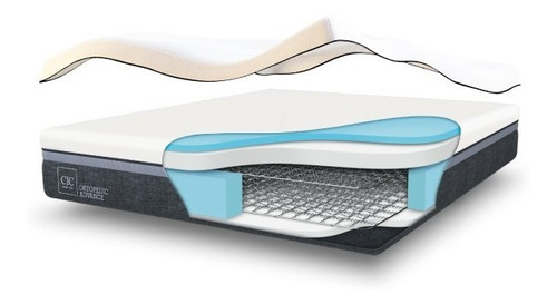 Cama Europea 2 Plazas Cic Ortopedic Advance + Set Enio