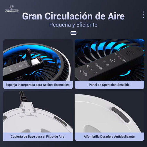 Filtro Purificador De Aire Maxiair Difusor Aromas Alergias Blanco