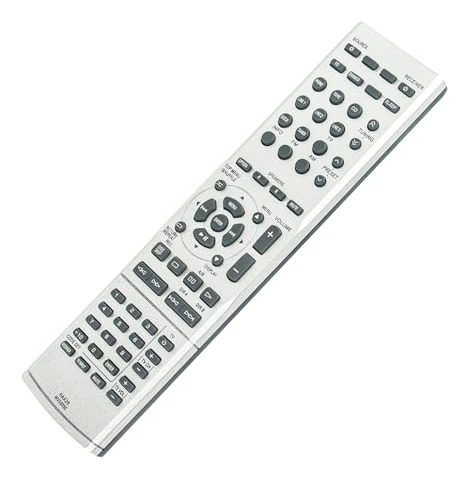 Control Remoto Allimity Rax26: Compatible Con Yamaha R-s500