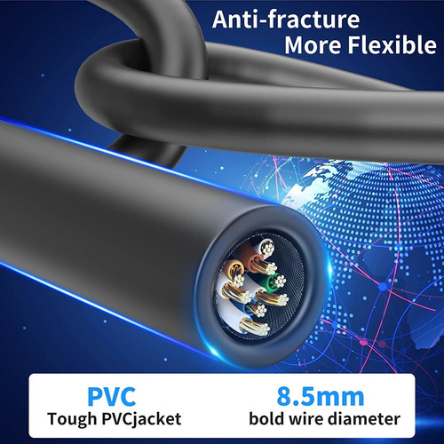 Cable Ethernet Cat 8 65ft 40gbps 2000mhz Sftp 23awg Cab...
